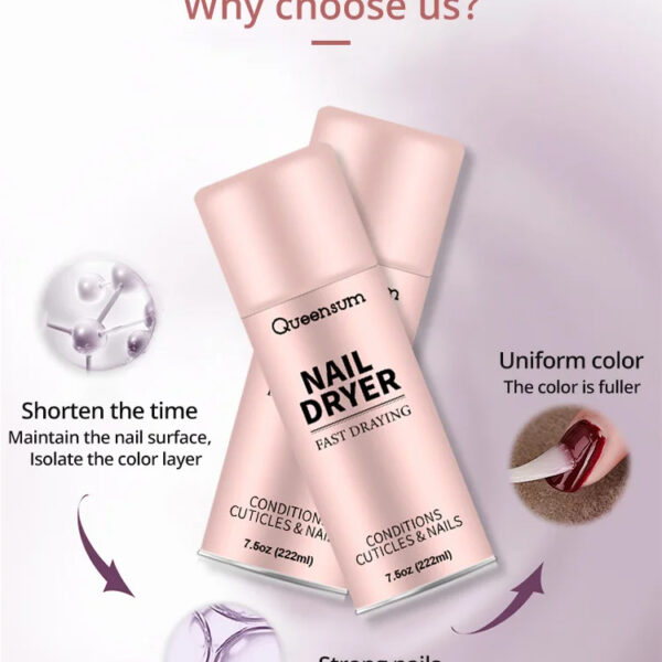 Nails quick dryer sprays and drops 