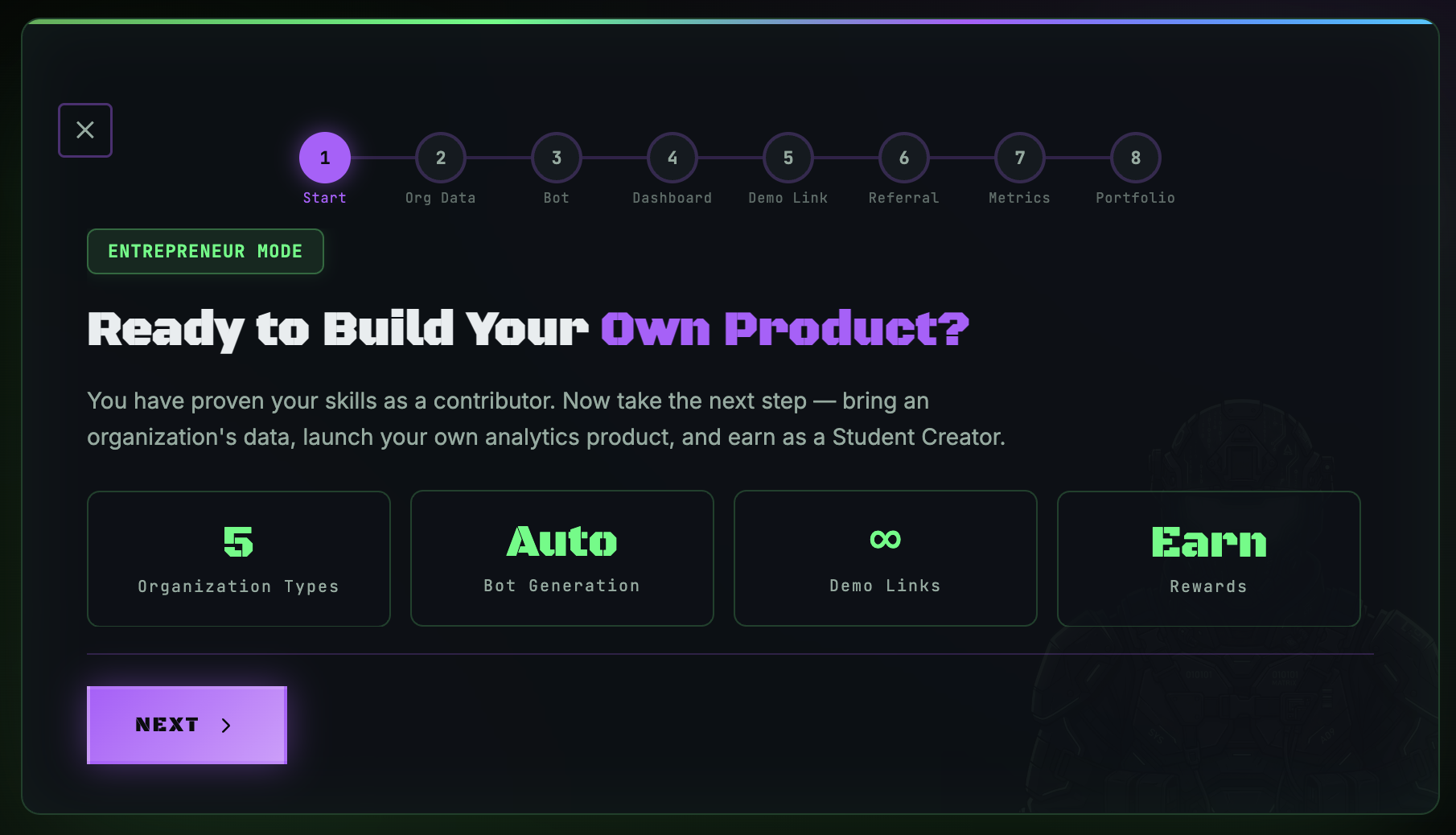 Entrepreneurship Step 3