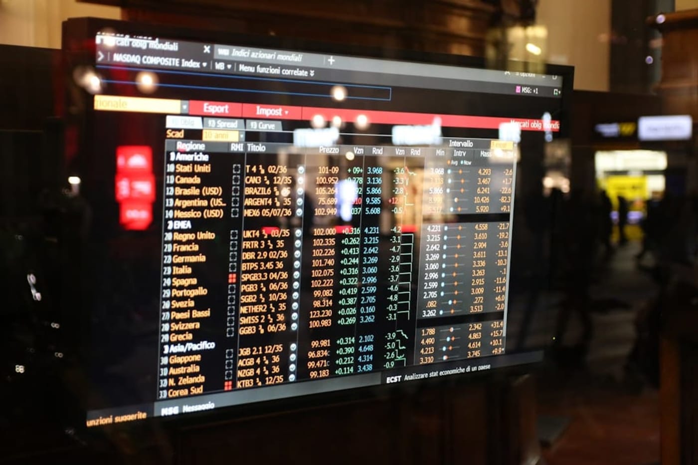 Commodity hedging framework for volatile markets