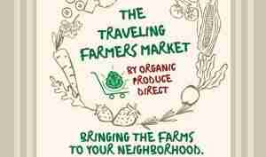 Traveling Farmer's Market Comes to Hertel Avenue
