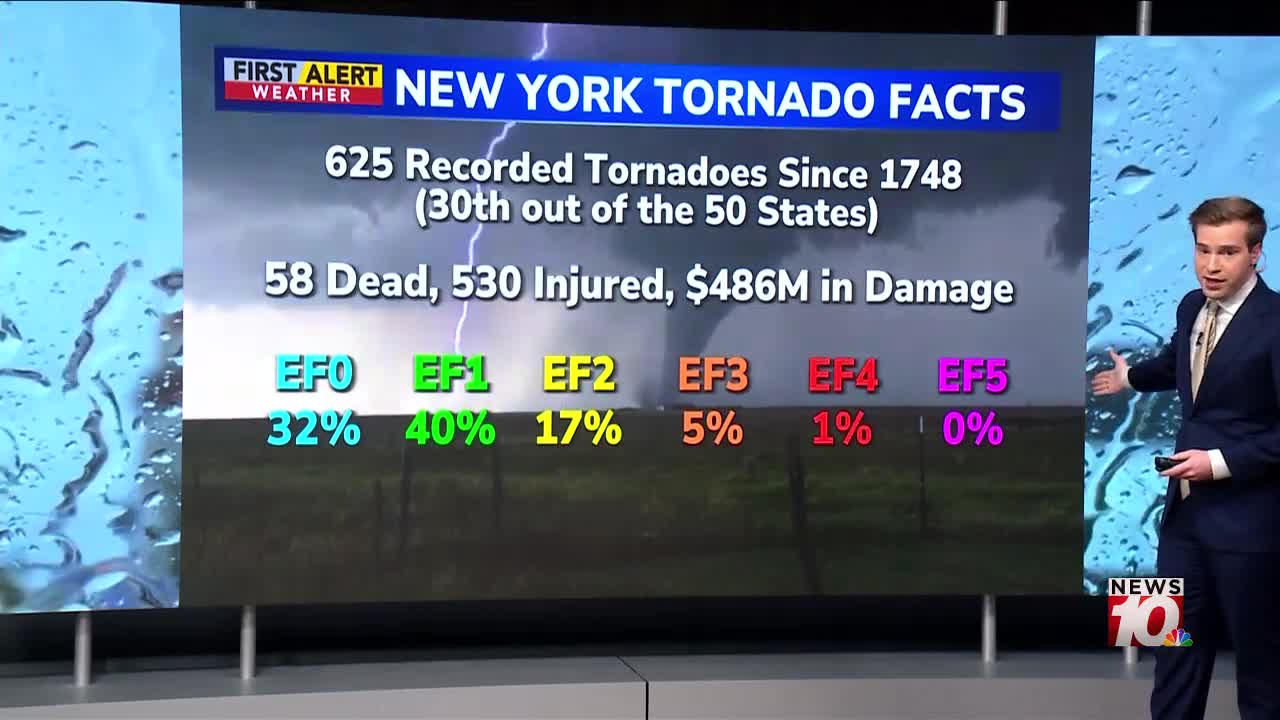 Tornadoes Hit Finger Lakes Area, Affecting Rochester Residents