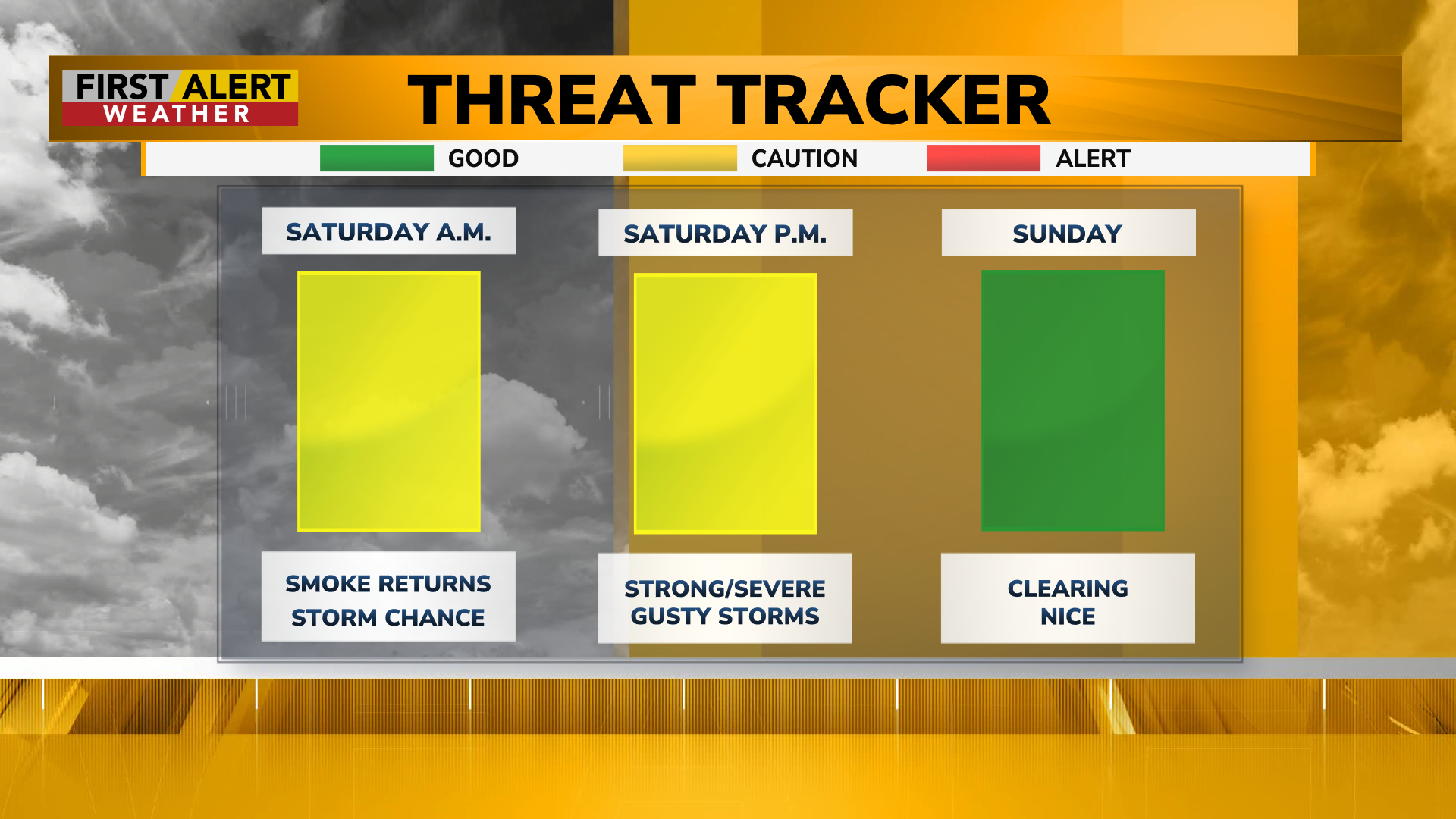 Rochester Experiences Poor Air Quality Due to Smoke and Storms
