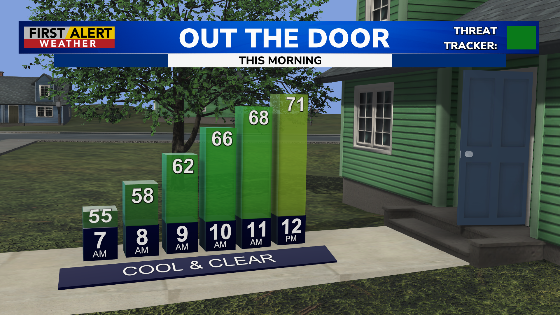 Rochester Experiences Near Record-Cool Morning