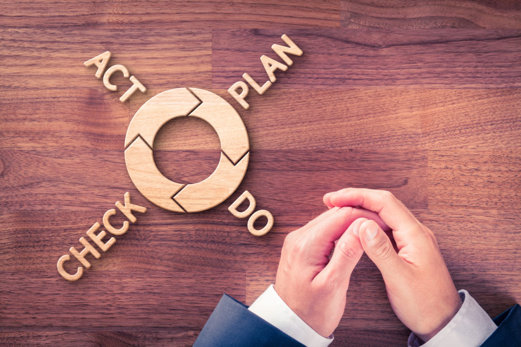 14 Days of Deming: Improve Constantly and Forever Image