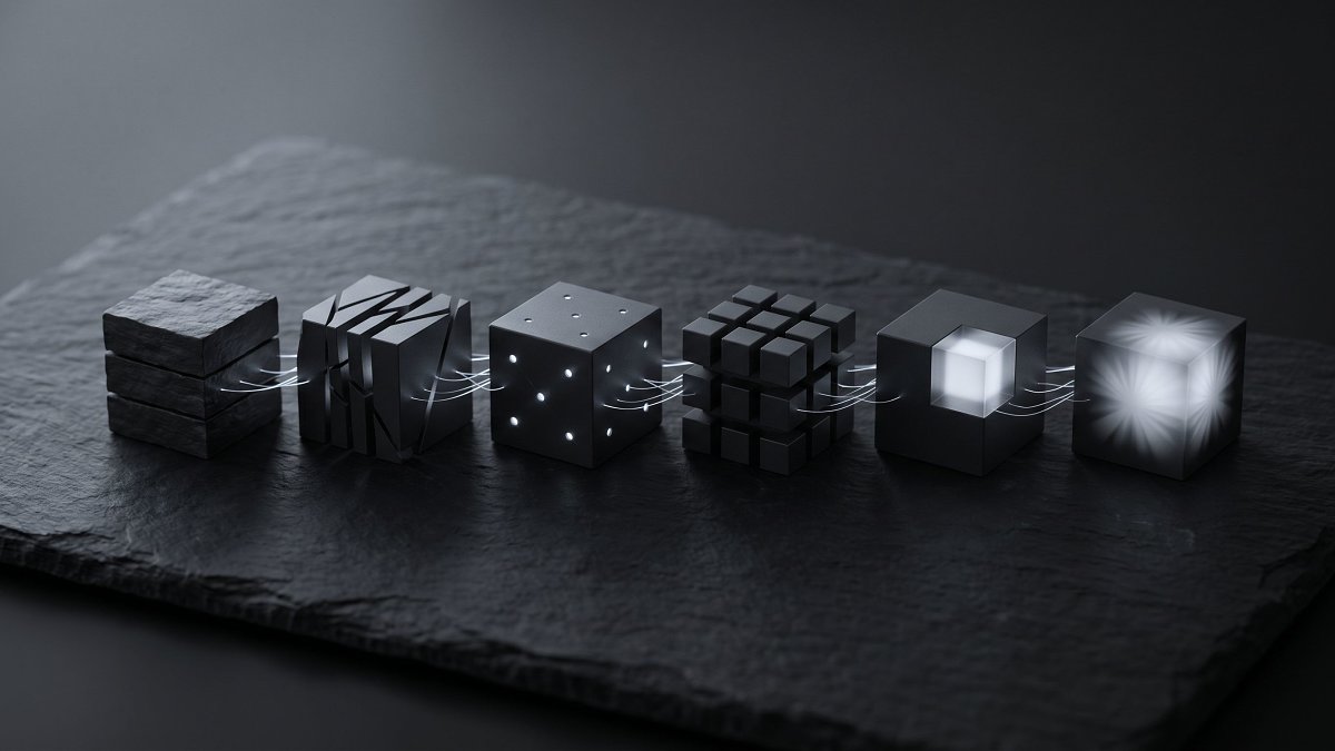 Six linked modules representing the stages of a retrieval augmented generation pipeline