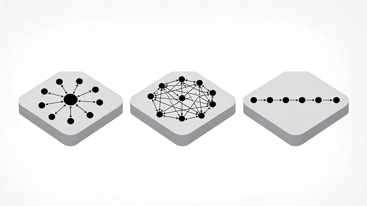 Isometric comparison of hub and spoke, mesh and flat internal link topologies