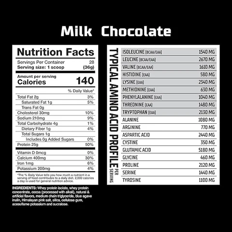 NITRAFLEX 100% WHEY MILK CHOCOLATE - Informacion nutricional