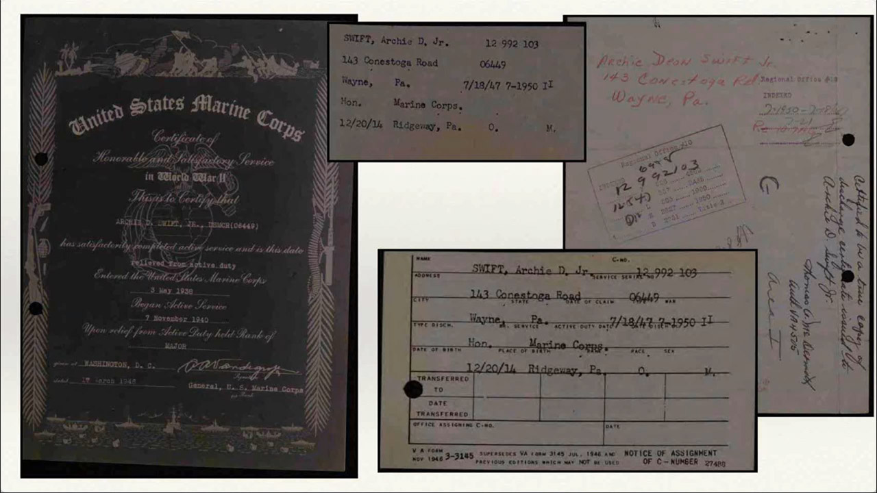 Buried in the Federal Records Center: Uncovering XC Pension Files