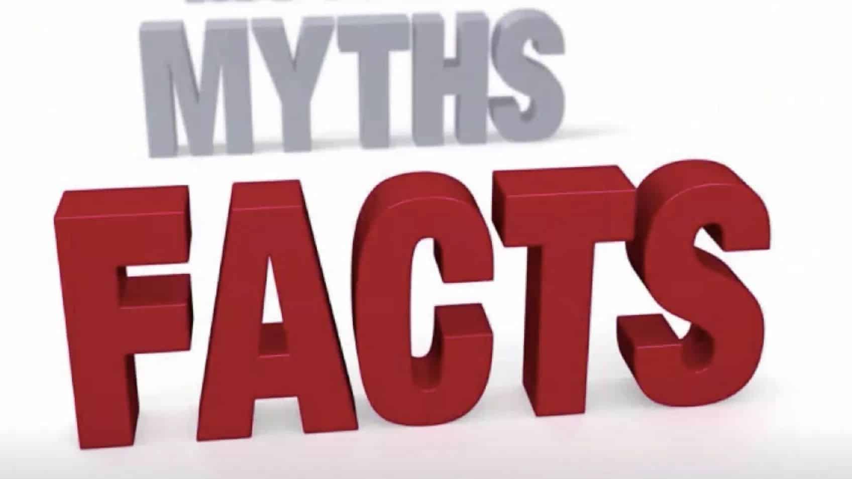 Copyright Mythconceptions