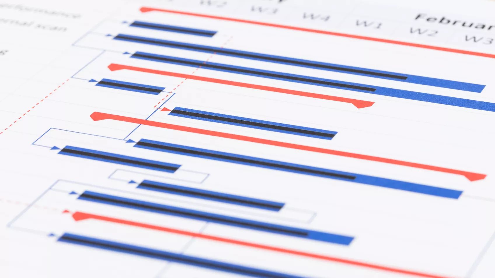 Using Timelines and Tables to Analyze Your Research