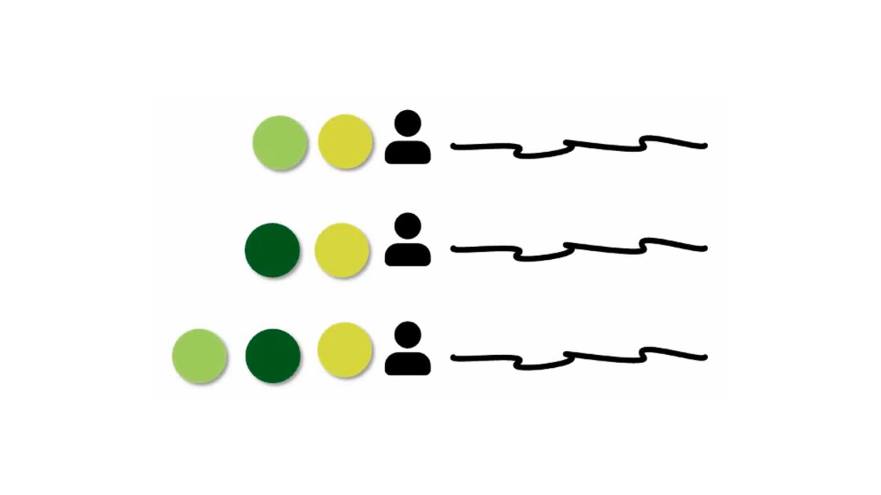 Organizing Your DNA Results (2025 update)