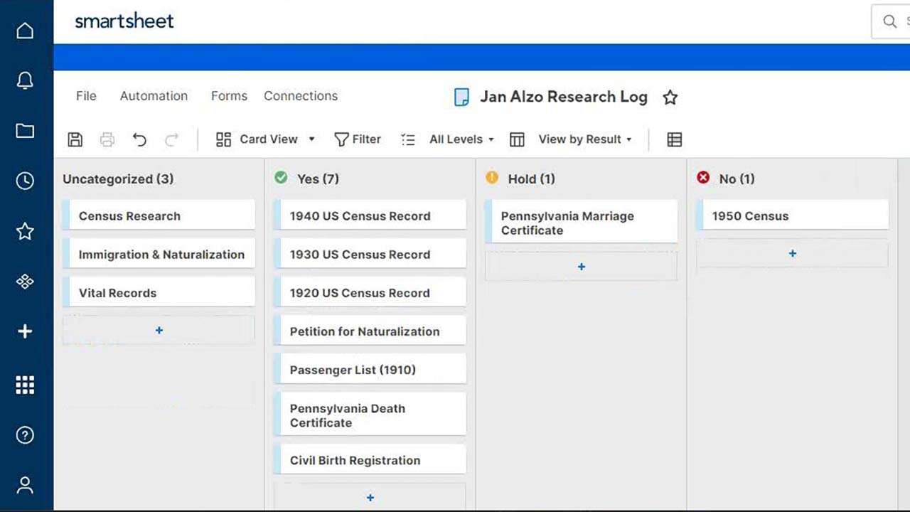 Manage Your Genealogy Research with Smartsheet - Part 2