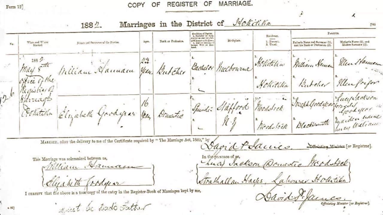 The Bones - New Zealand Civil Registration