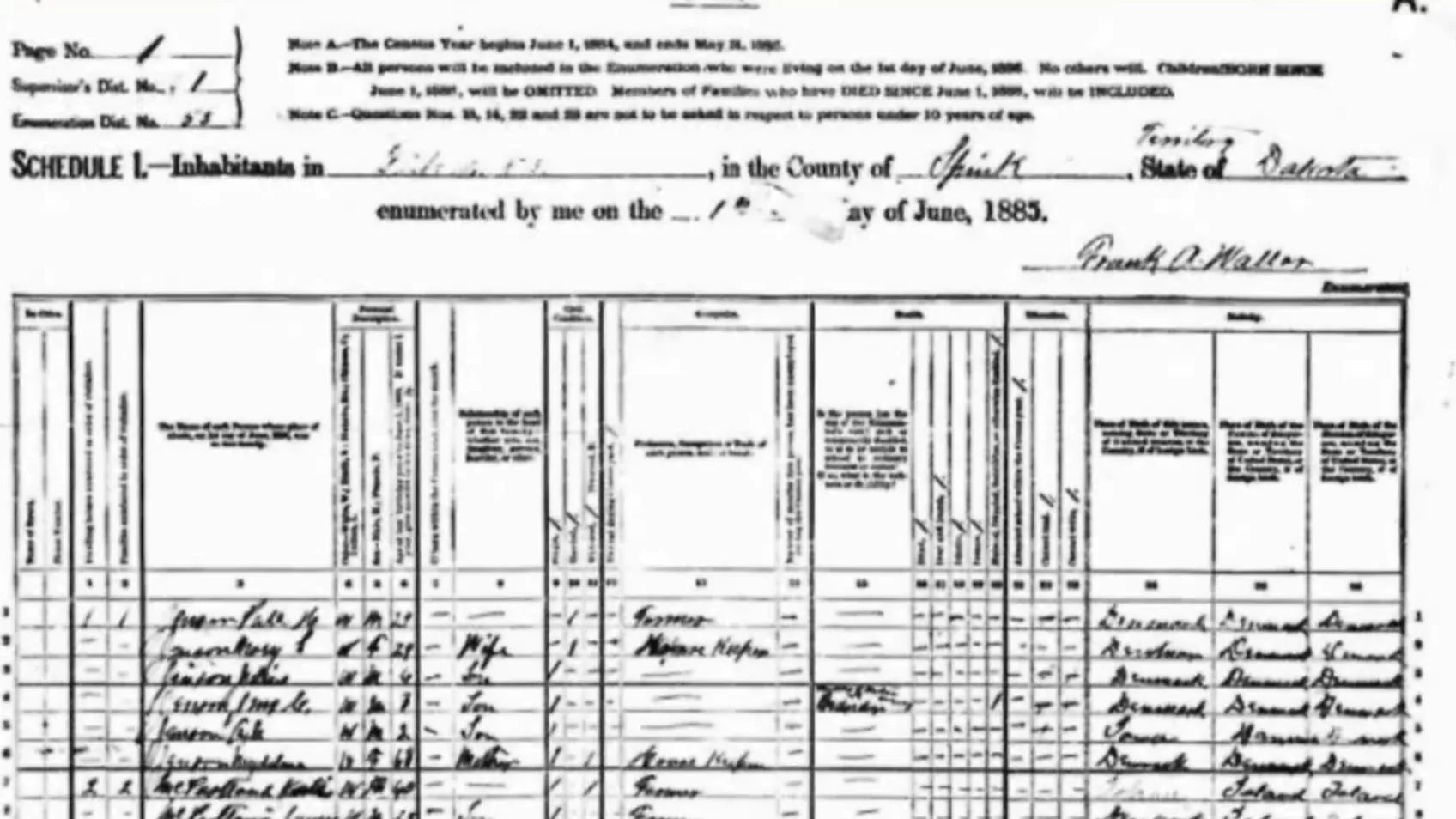 Genealogical Research in the Dakotas
