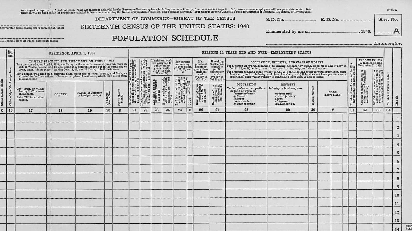 The 1940 U.S. Census: Chronicling the Great Depression into World War II (BONUS webinar for subscribers)