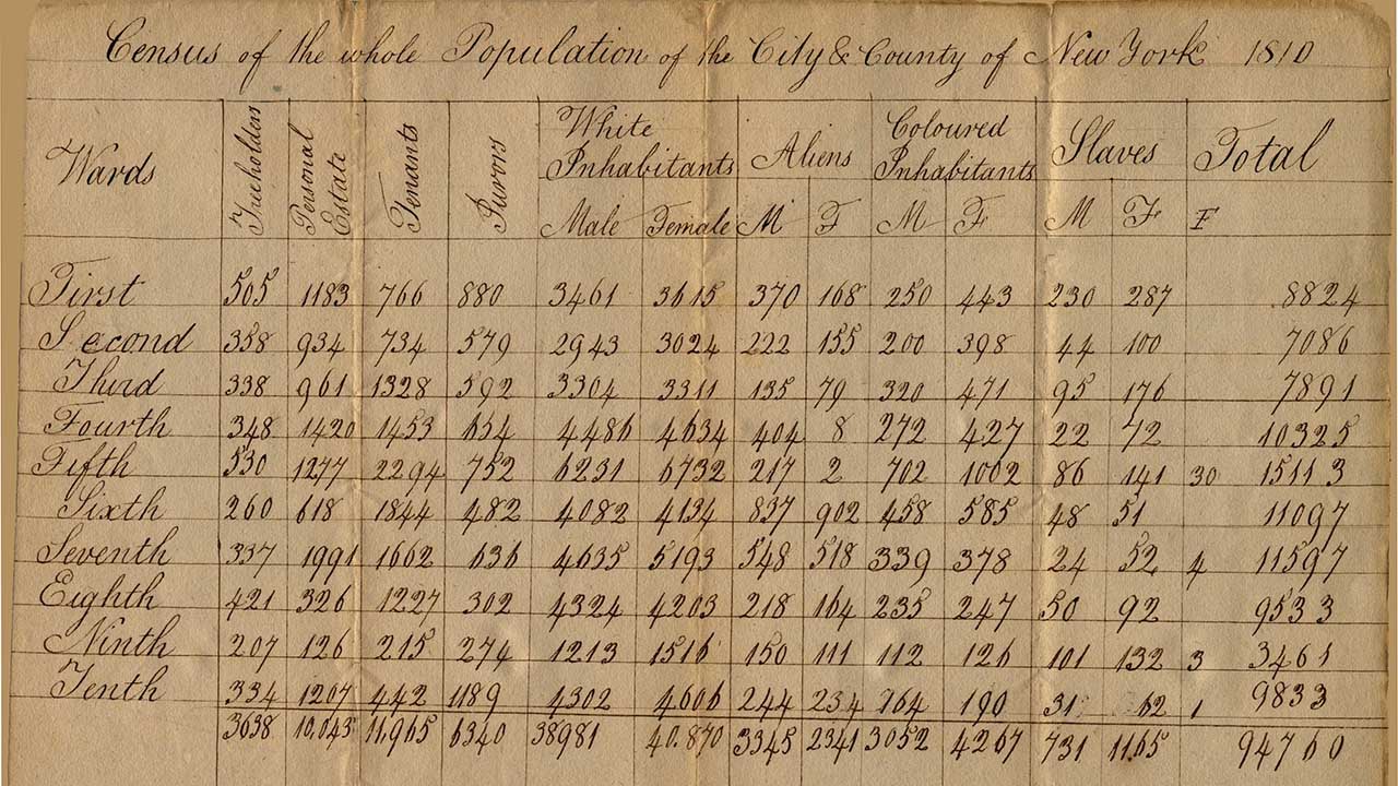 A Myriad of Slave Databases