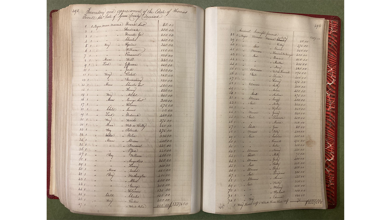 Collecting and Compiling Plantation Records: Thomas Terrell Case Study