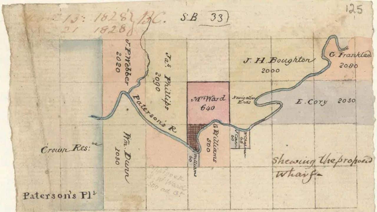 Settlers, Squatters and Selectors: Land ownership in Australia, 1788-1900