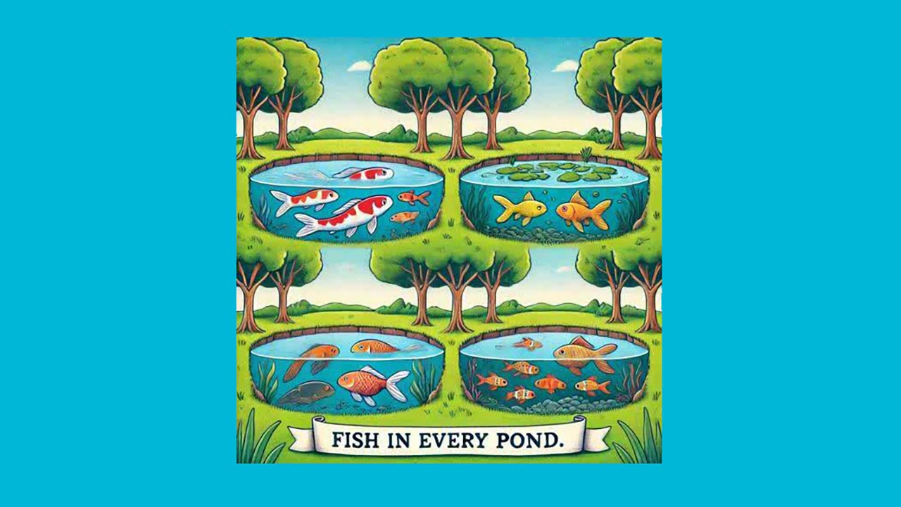 Six Ways to Figure Out How We're Related