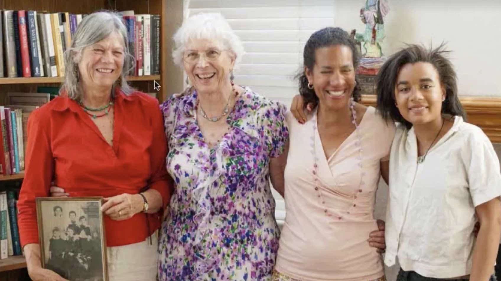 Photography for Genealogy