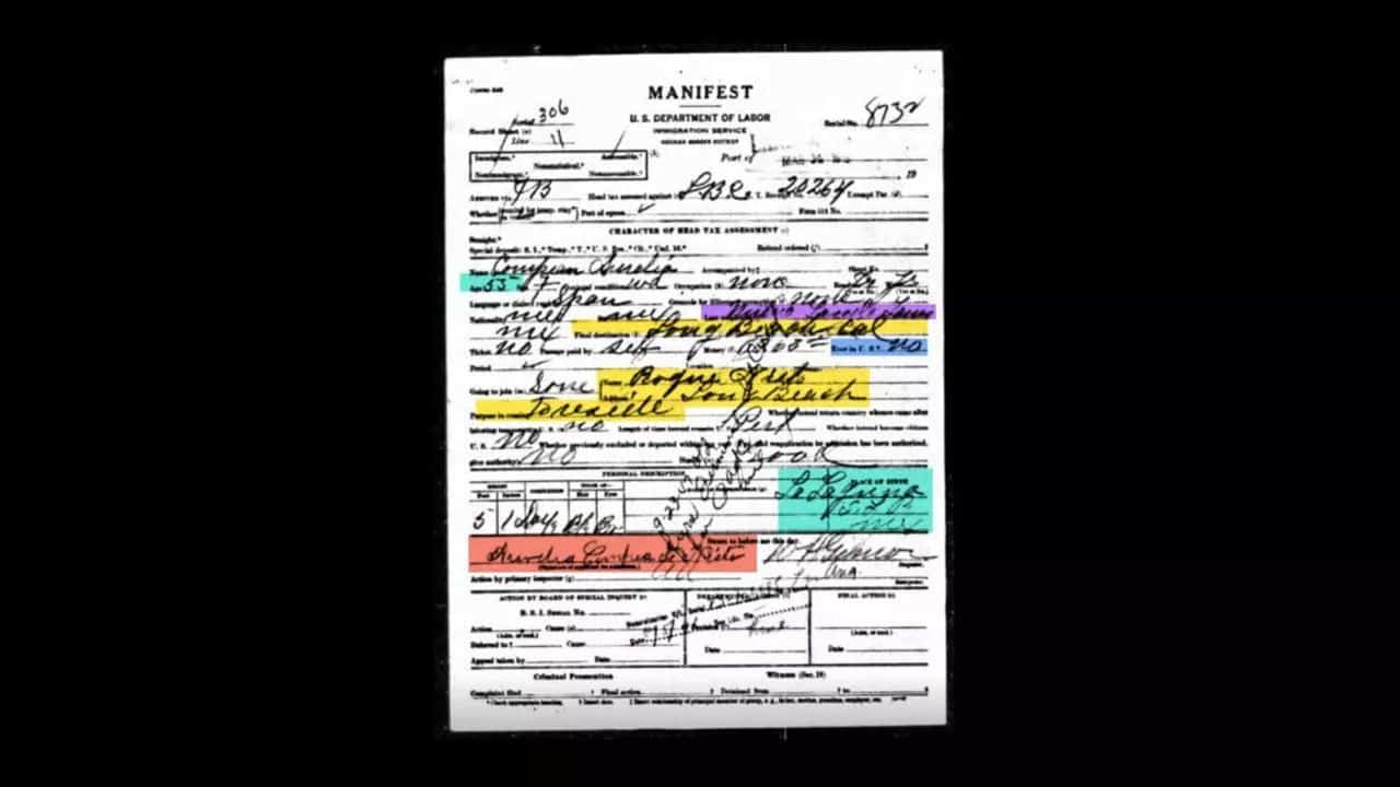 Essential Immigration Records for Researching Your Mexican Ancestors