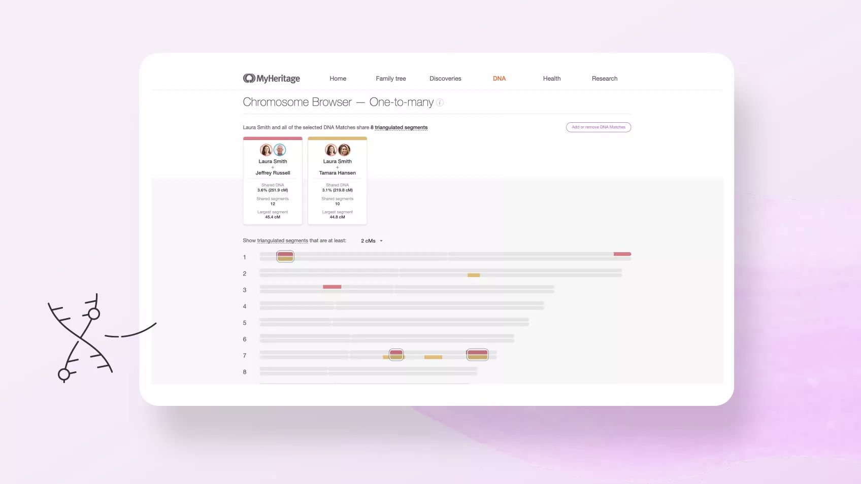 Hands-On with MyHeritage DNA
