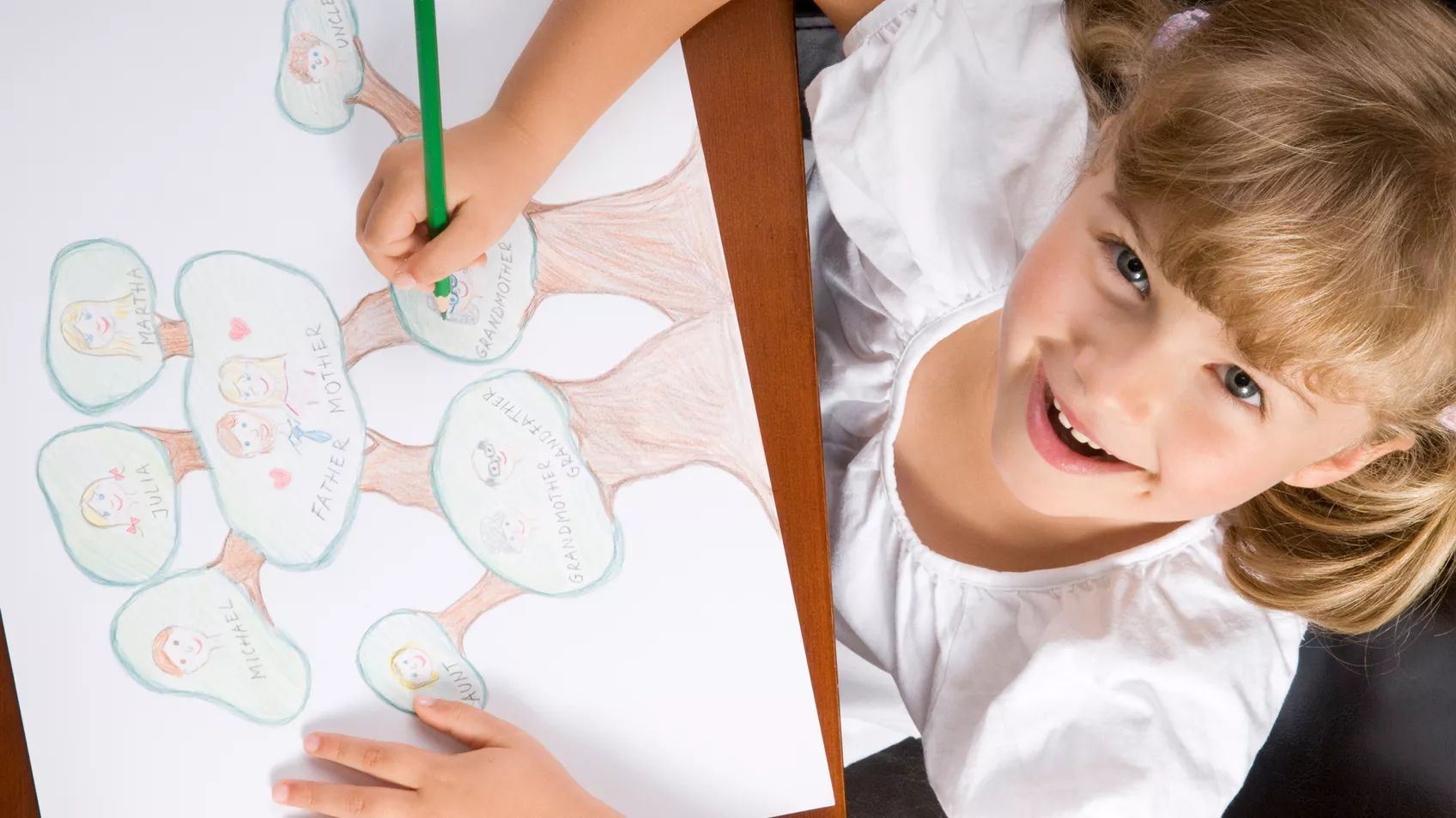 Using MyHeritage Tools to Improve Your Family Tree Data