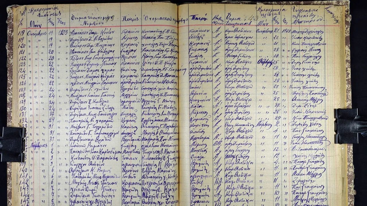 Greece's Top 5 Types of Genealogy Records