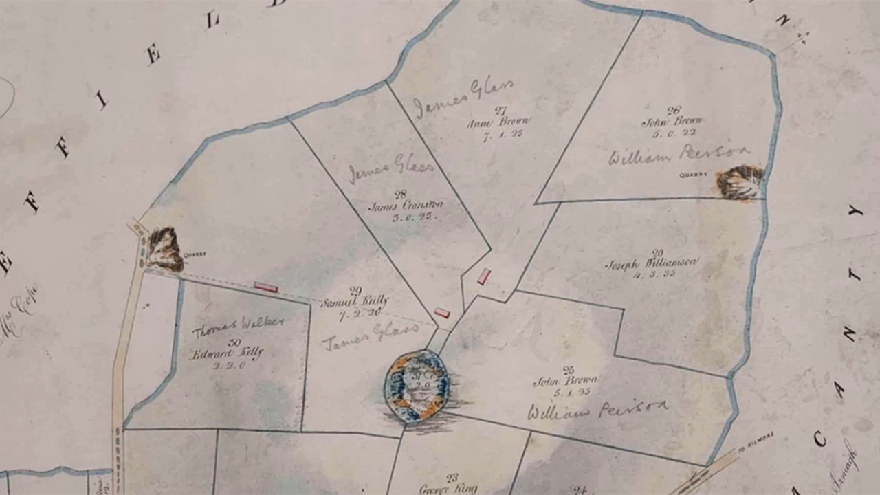 Irish Landed Estates