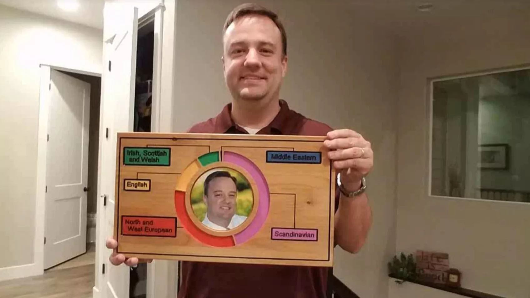 Using OneNote With Your Genealogy