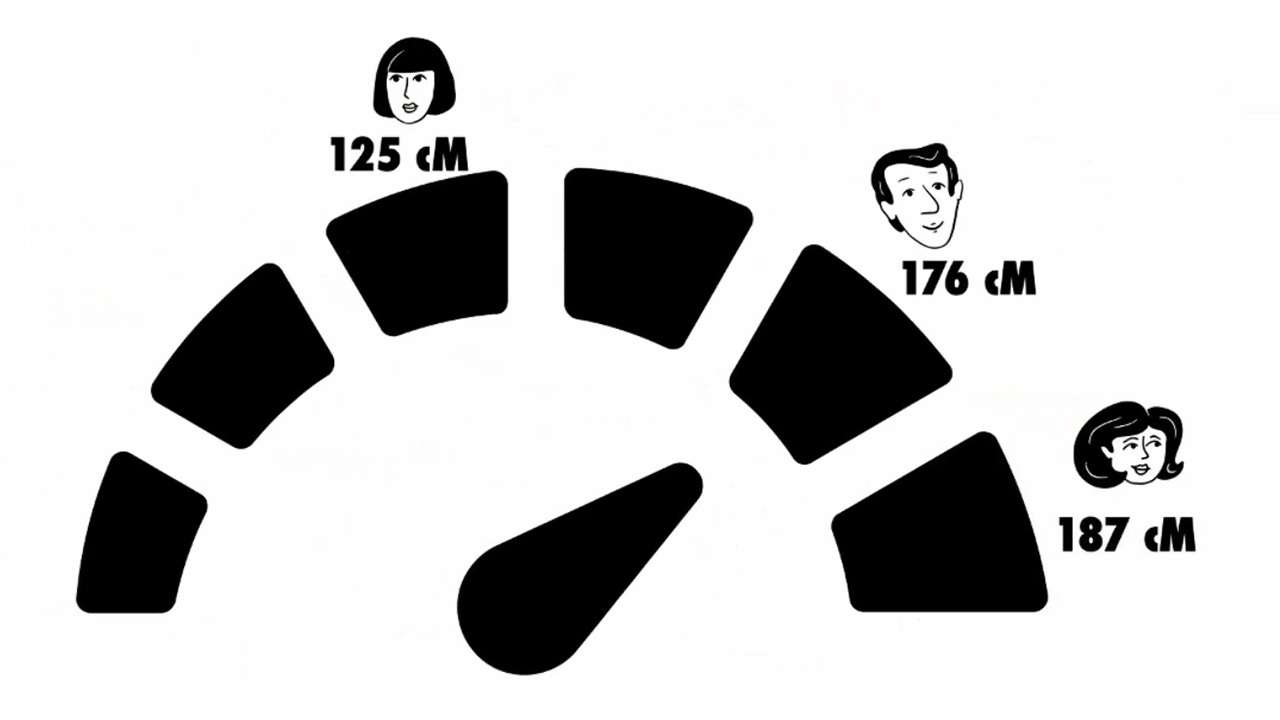 I (Think I) Have a DNA Network: Now What?