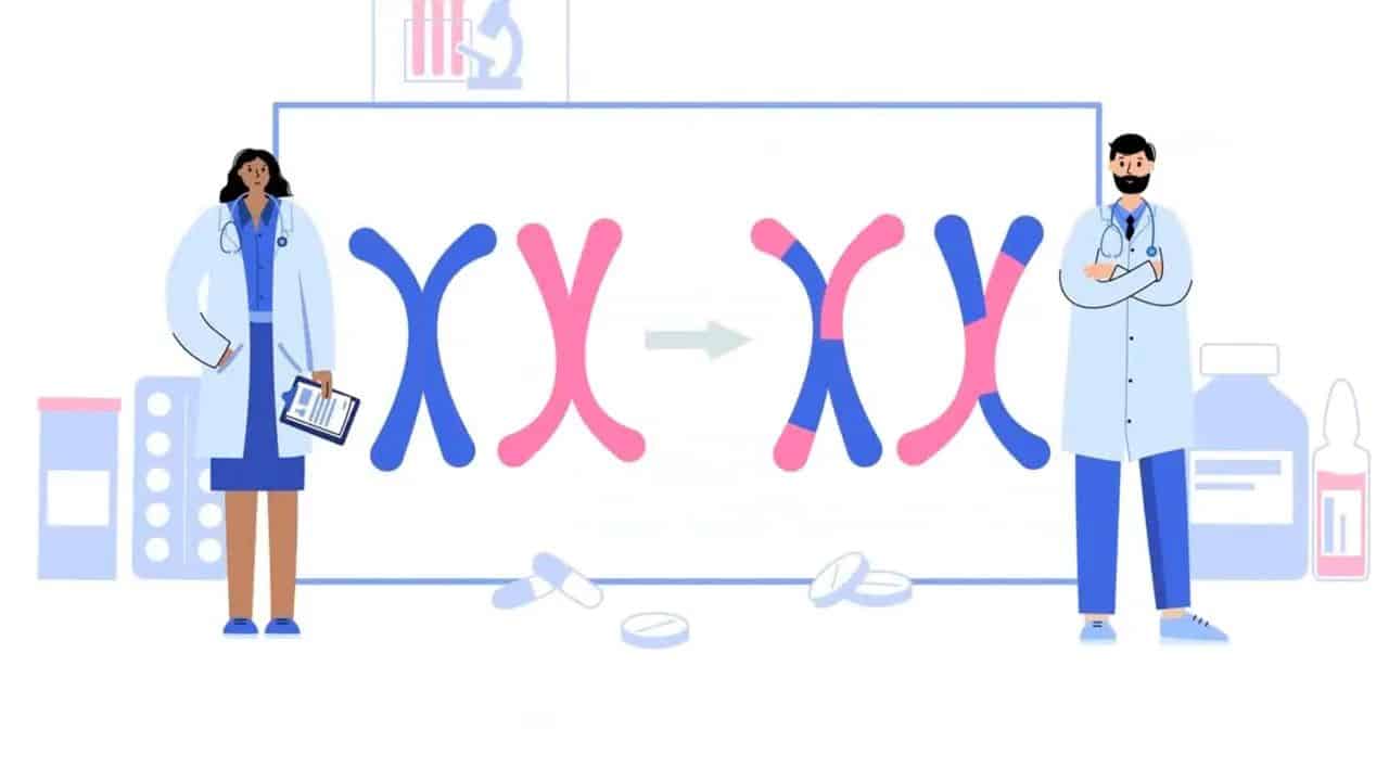 DNA Matchmaking Made Easy on MyHeritage