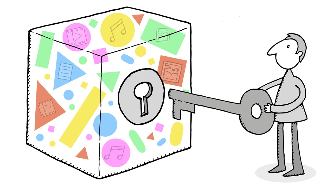 The Six-Folder Genealogy Organizing System