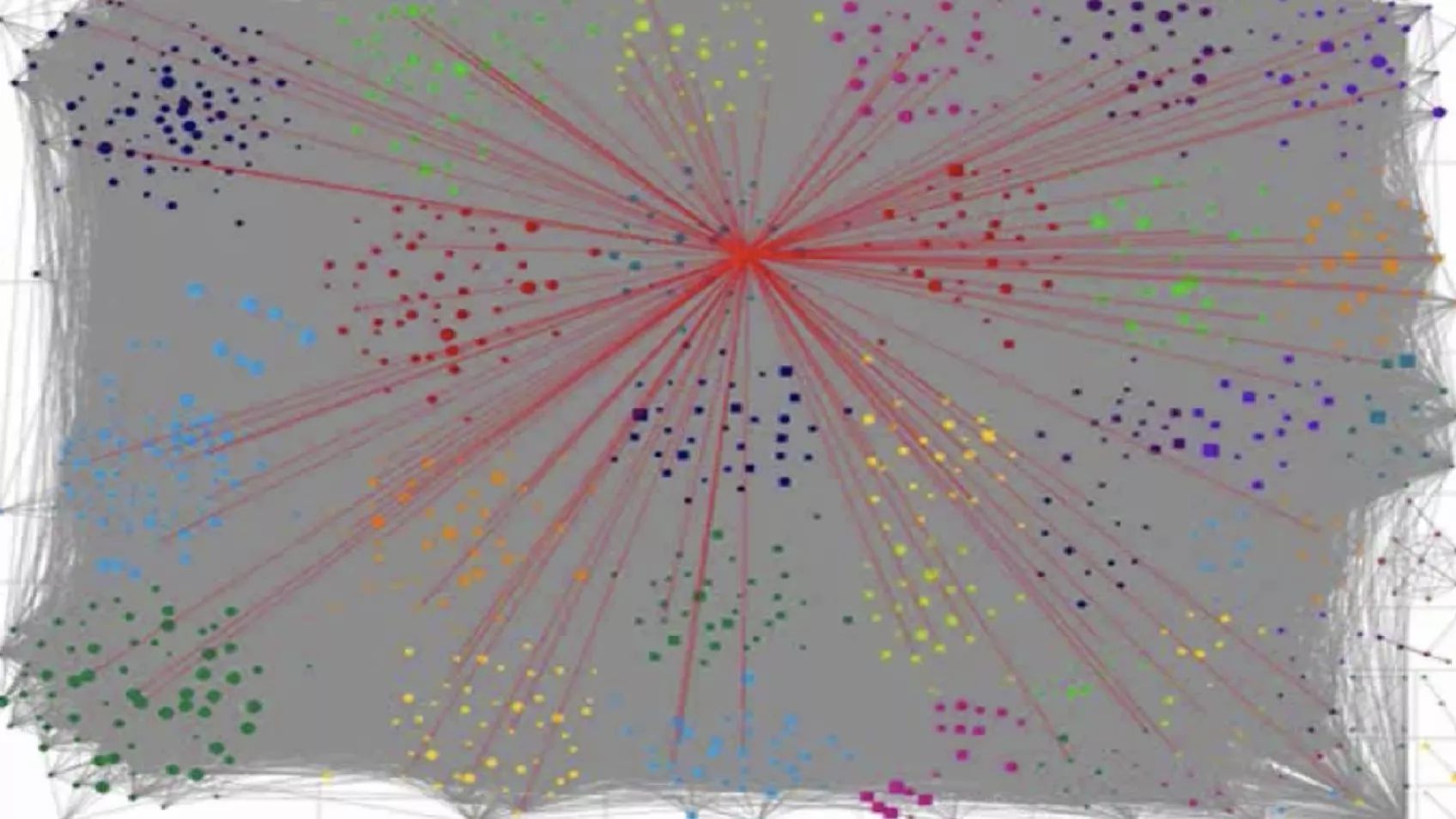 Dealing with Endogamy