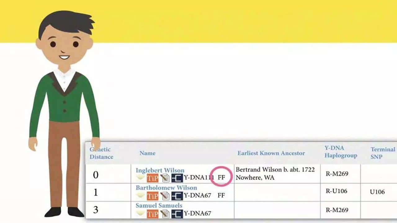 Should I worry if I don't see my surname listed in my DNA matches?