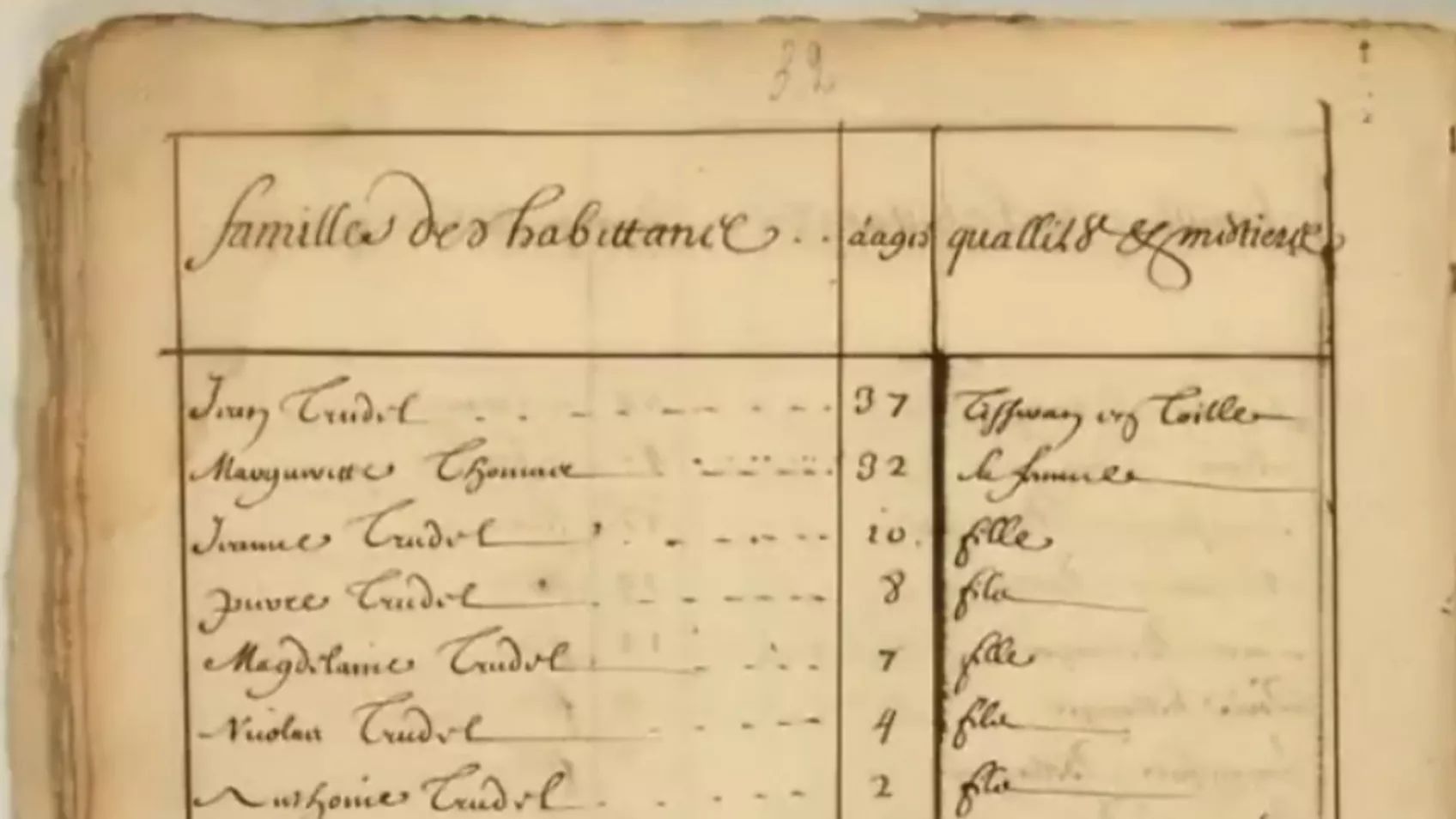 Quebec Census Records