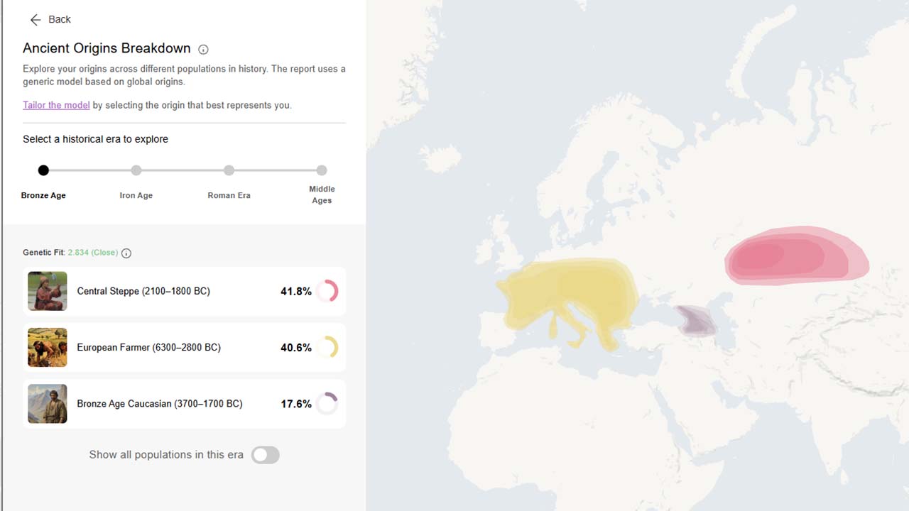 How to Use MyHeritage DNA to Get the Most Out of Your DNA Test Results, Even If You’ve Already Tested Elsewhere