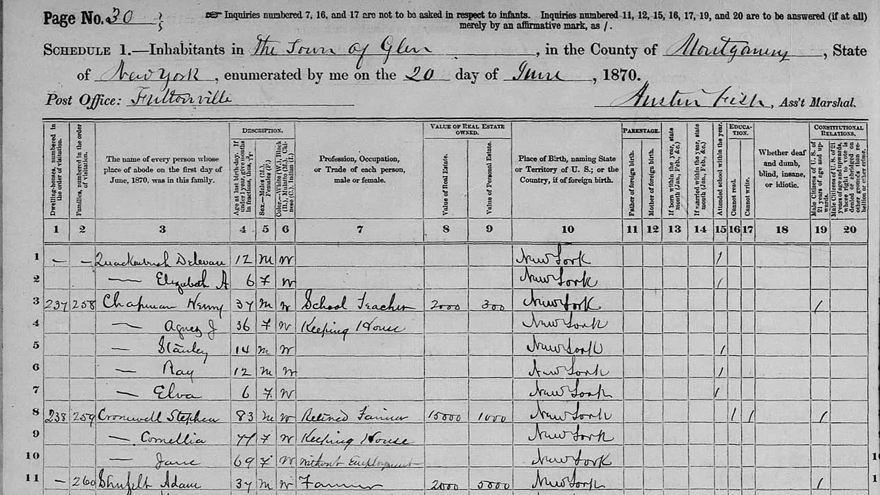 6 Clues Revealed in Census Records