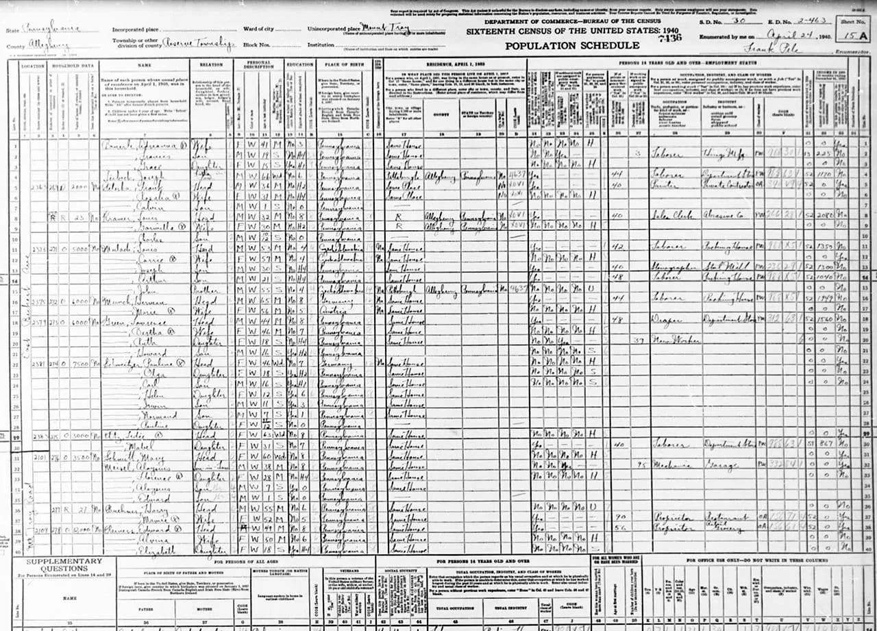 Getting Started in Family History - 6 - Census Records