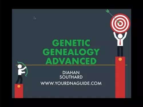Genetic Genealogy: Advanced