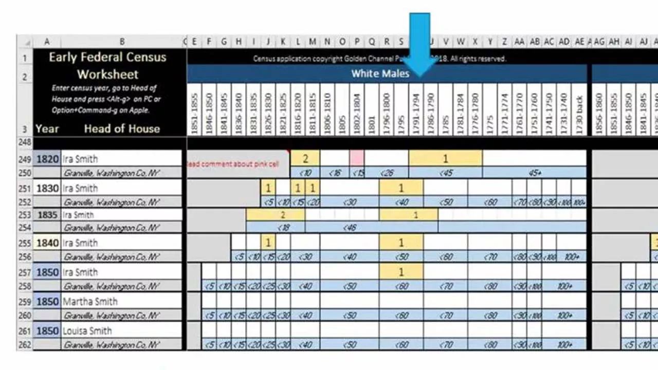 They Had Names: Identifying Children Represented by Tick Marks in Pre-1850 Censuses
