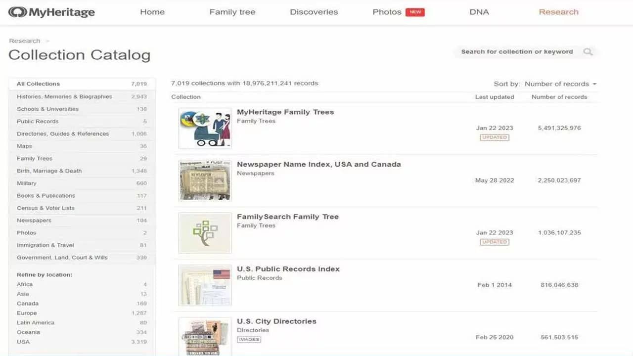 MyHeritage: Your Personal Genealogy Archive