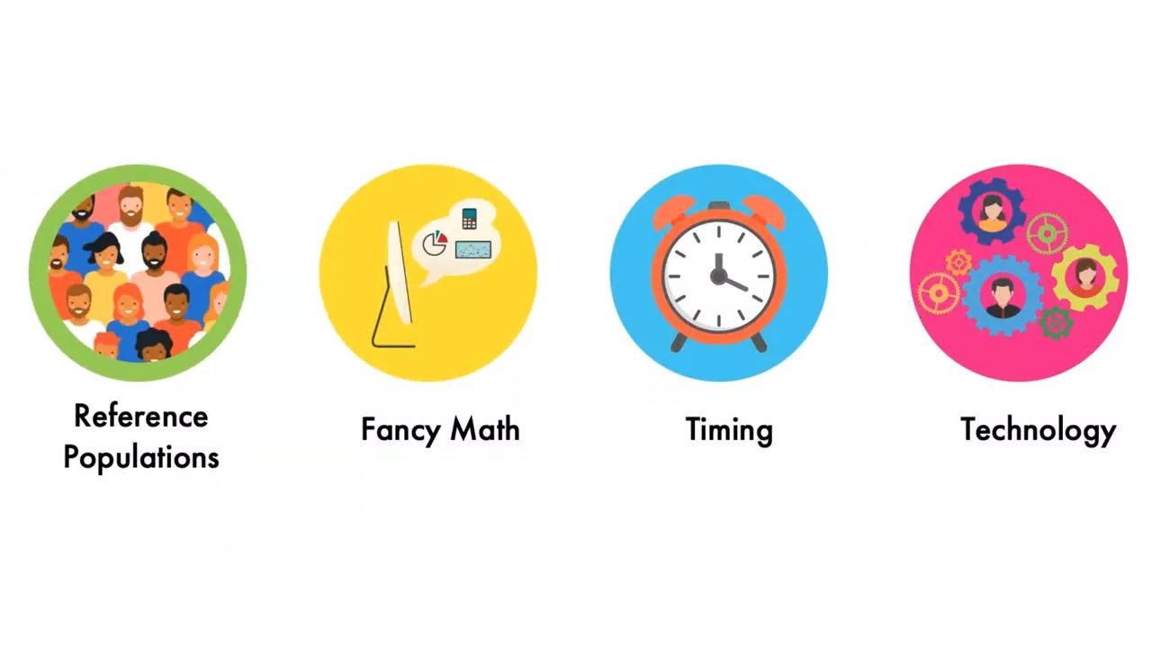 Four Factors Influencing Your DNA Ethnicity Results
