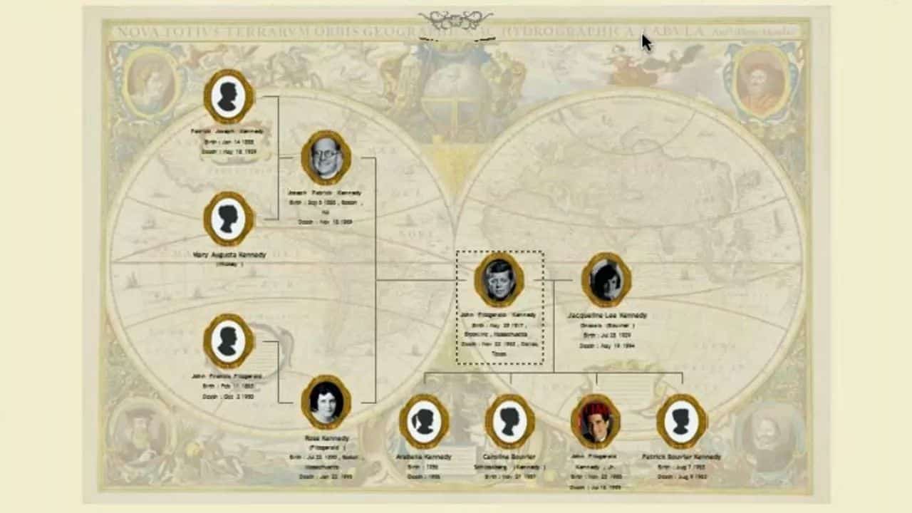 Family Tree Builder - eine Einführung