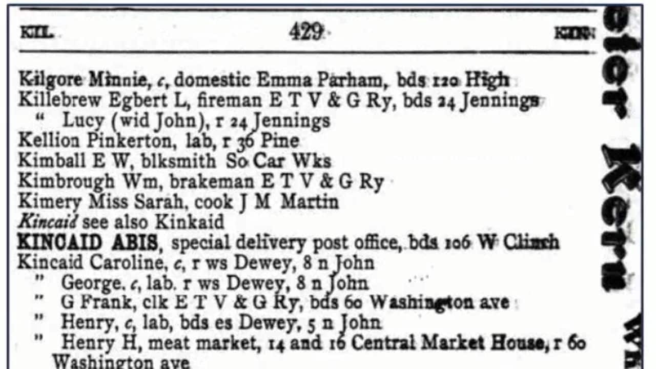 So, You Think You Know All About City Directories?