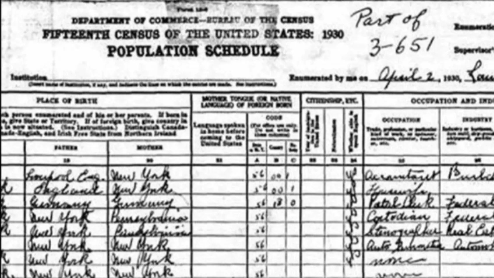 Secrets of the US Federal Census – How Did Enumeration Really Work?