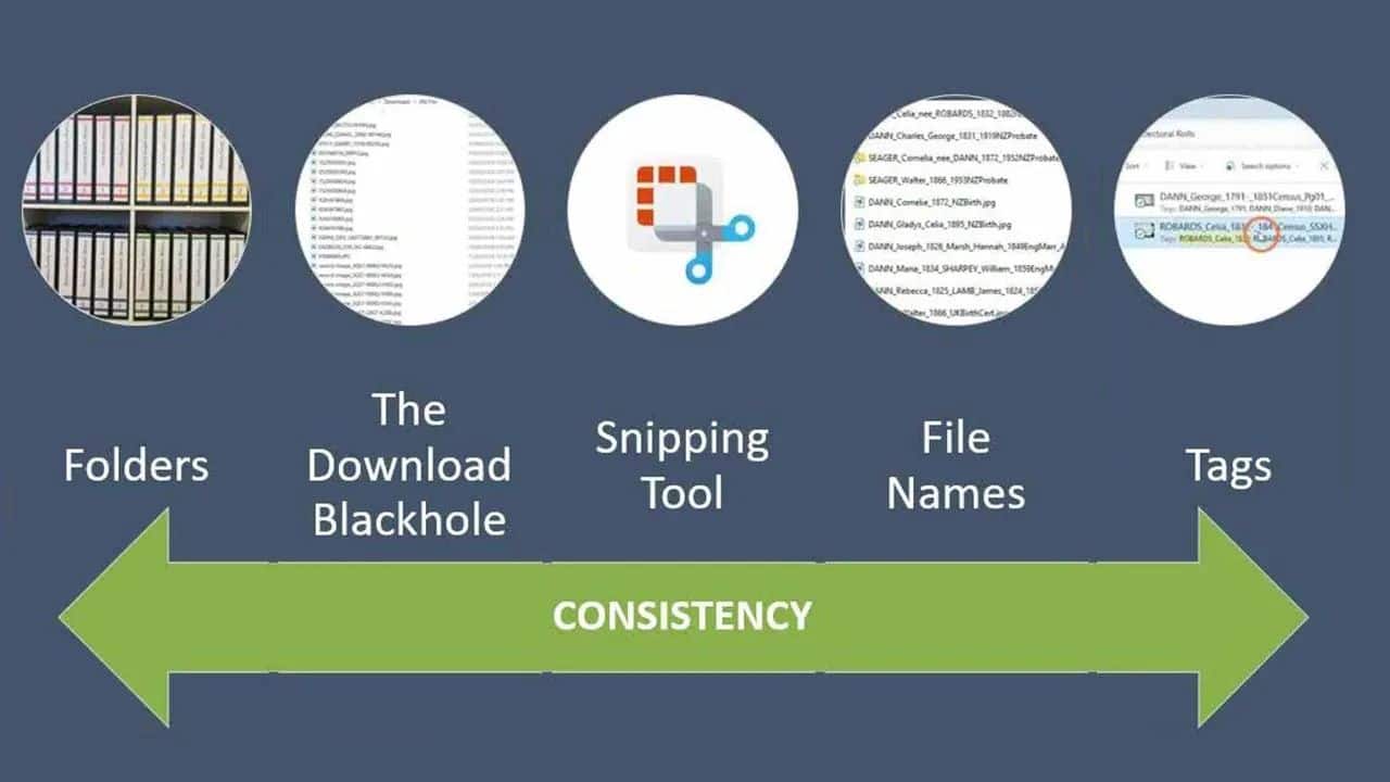 Filing - Unlocking Order in Chaos