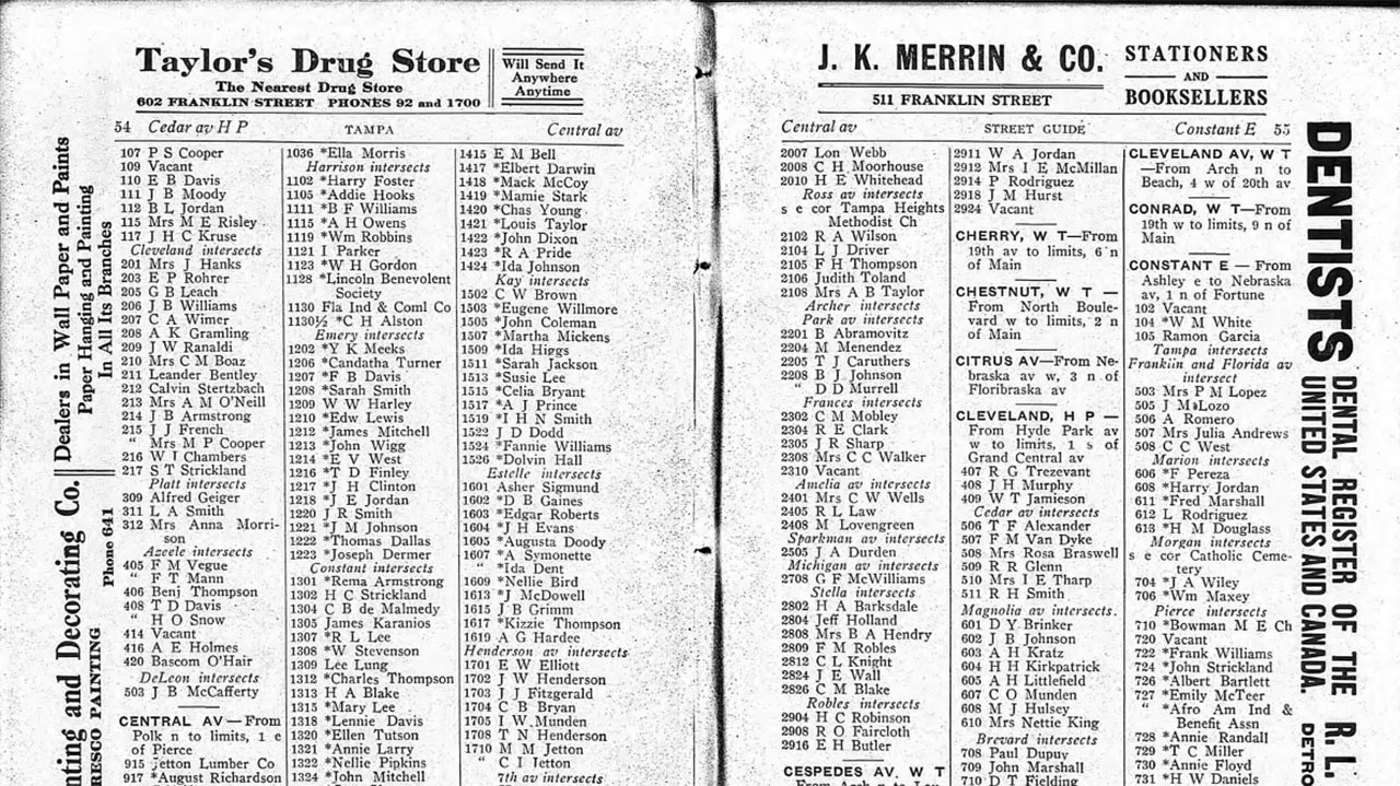 Introduction to U.S. City Directories