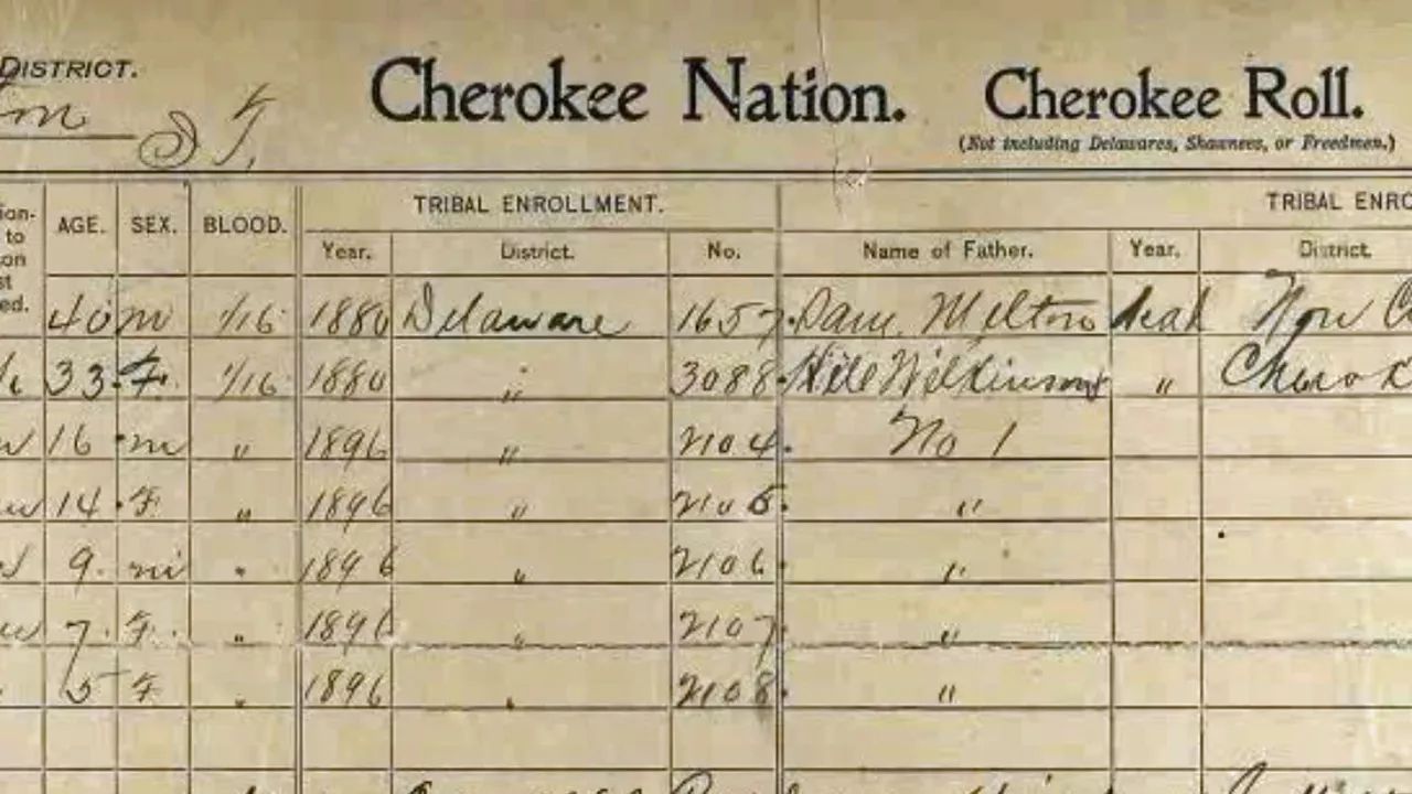 Osiyo to Cherokee Ancestry