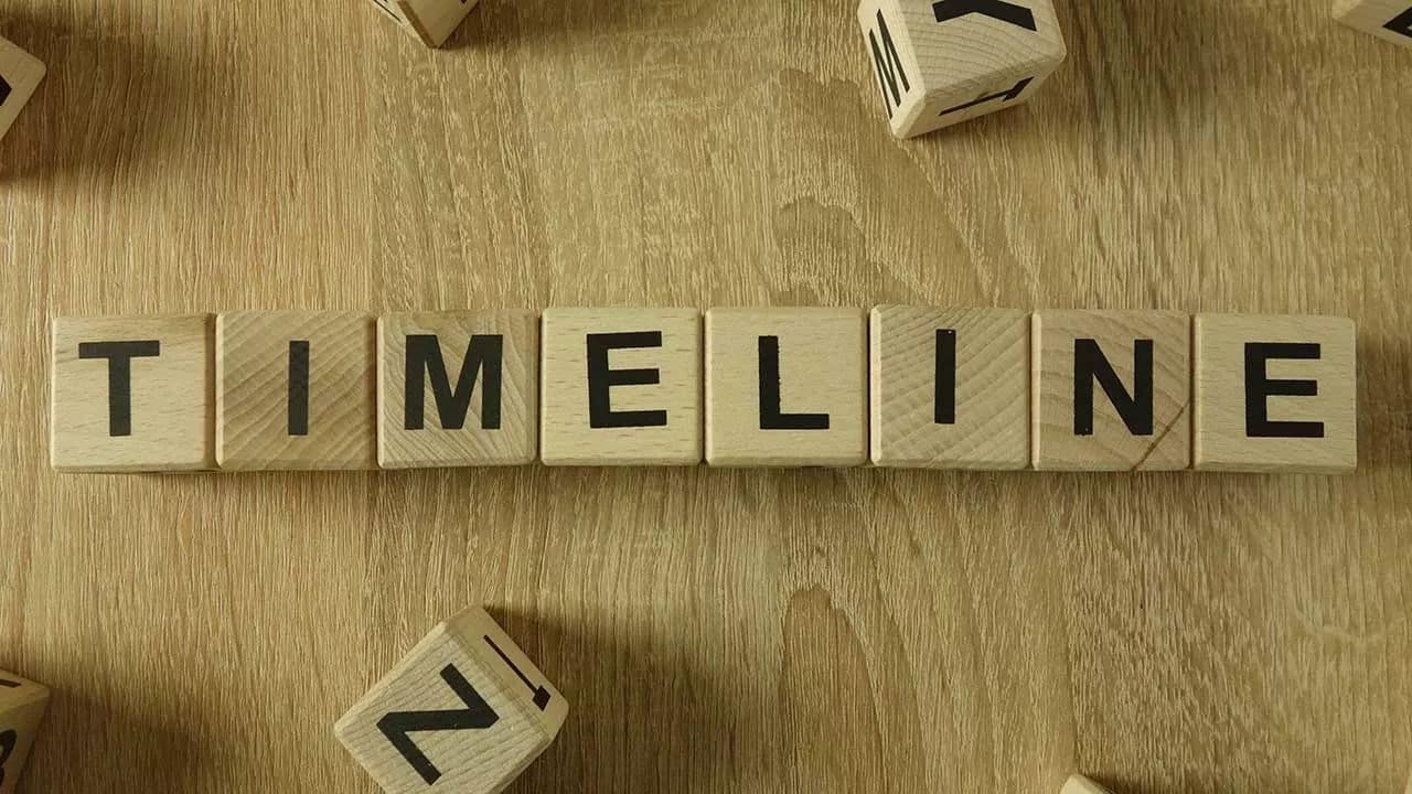 Simply using timelines will make a difference in your research!